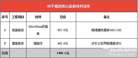 五万元装修85平结婚温馨小家 装修材料价格清单