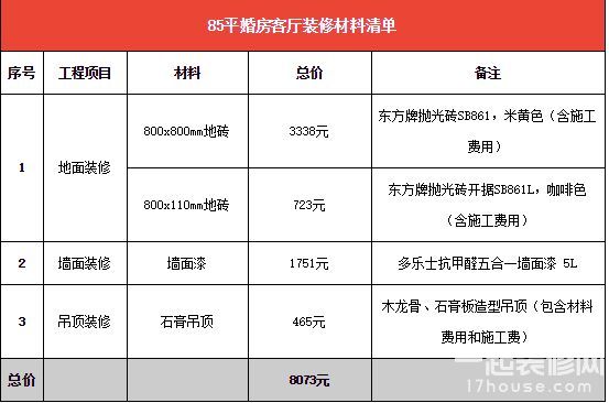 五万元装修85平结婚温馨小家 装修材料价格清单