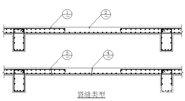 混凝土楼板裂缝修补具体施工措施